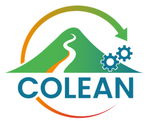 CoLean